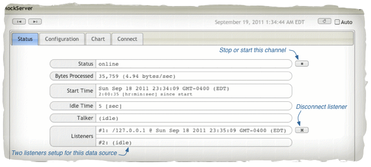 SocketStation's web interface, showing a channel's status